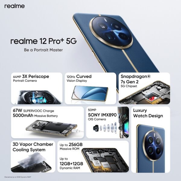 Realme 12 Pro 5g Submarine Blue ps 10