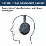 SONY-WH-CH720N-Crystal-Clear-Handsfree-Calling