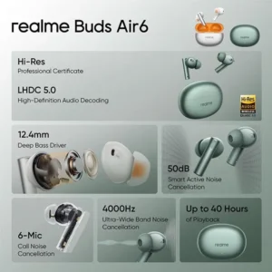 Realme Buds Air 6 Forest Green mobitez.in 4