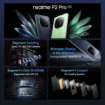 Realme P2 Pro 5G mobitez.com