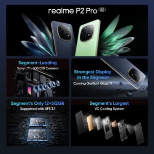 Realme P2 Pro 5G mobitez.com 