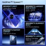 Realme P1 Speed mobitez.in