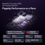 Oppo Reno 13 Pro 5G mobitez.in