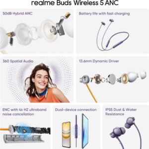 Realme Buds Wireless 5 ANC mobitez.in