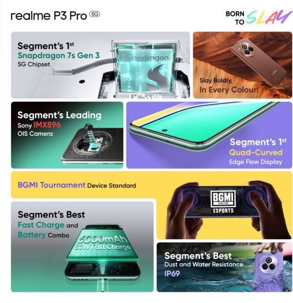 Realme P3 Pro 5G mobitez.in