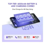 realme C75 5G mobitez.in