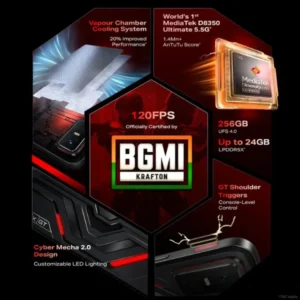 Infinix GT 30 Pro 5G+ mobitez.in