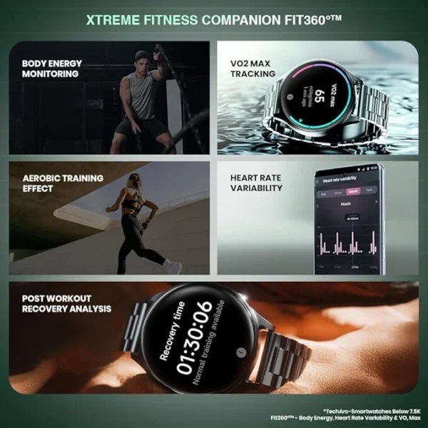 Prowatch Newly Launched Xtreme mobitez.in